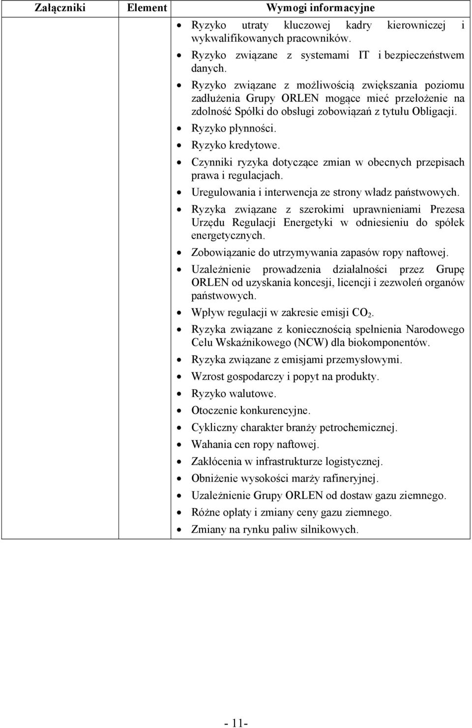 Czynniki ryzyka dotyczące zmian w obecnych przepisach prawa i regulacjach. Uregulowania i interwencja ze strony władz państwowych.