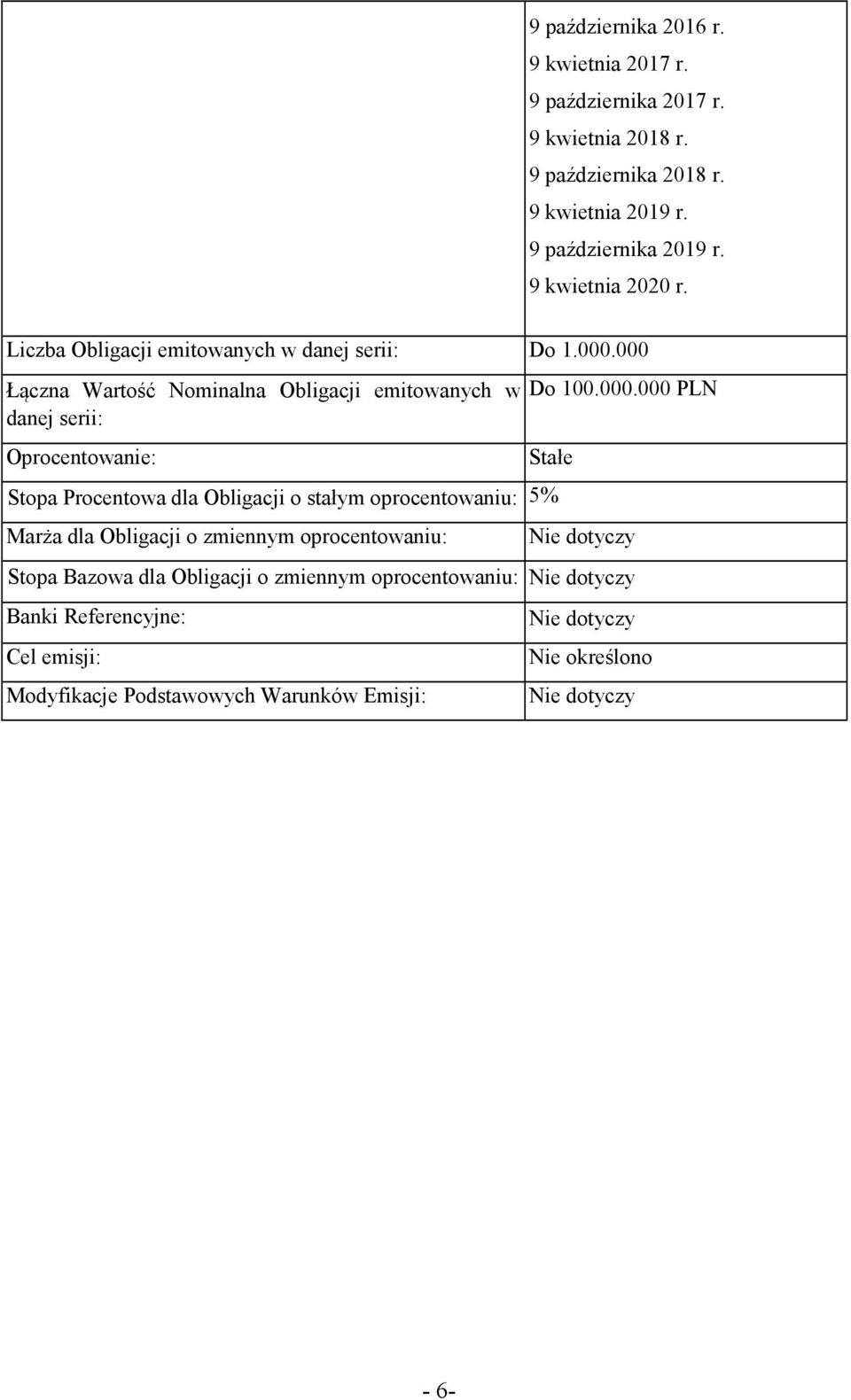 000 Łączna Wartość Nominalna Obligacji emitowanych w danej serii: Oprocentowanie: Do 100.000.000 PLN Stałe Stopa Procentowa dla Obligacji o stałym