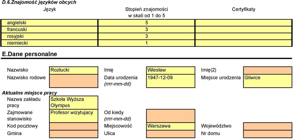 Dane personalne Nazwisko Rozłucki Imię Wiesław Imię(2) Nazwisko rodowe Aktualne miejsce pracy zakładu Szkoła