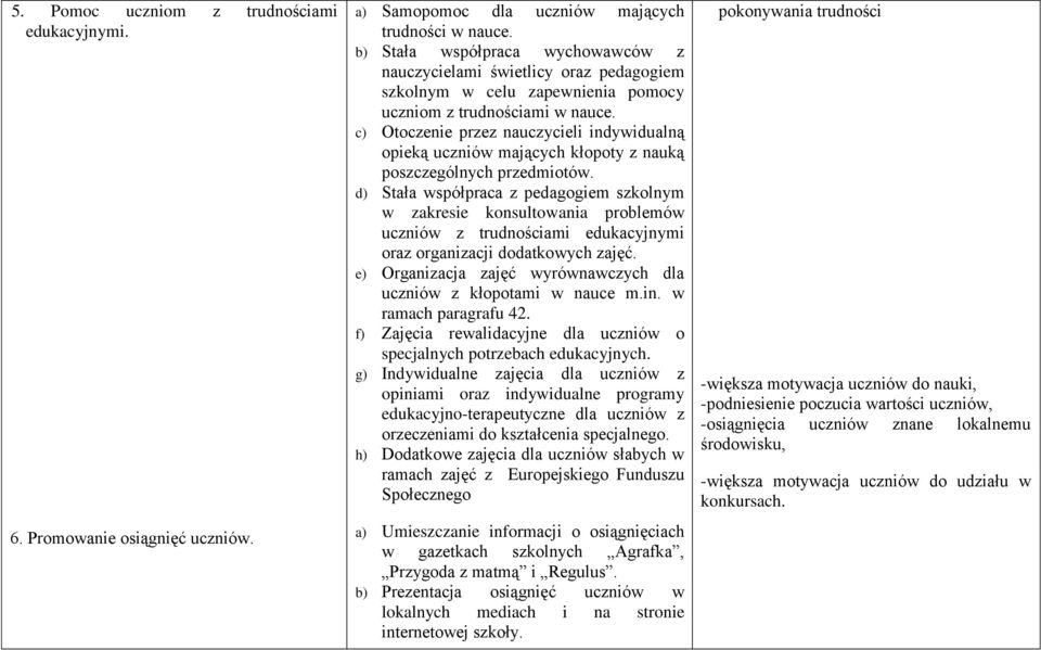 c) Otoczenie przez nauczycieli indywidualną opieką uczniów mających kłopoty z nauką poszczególnych przedmiotów.