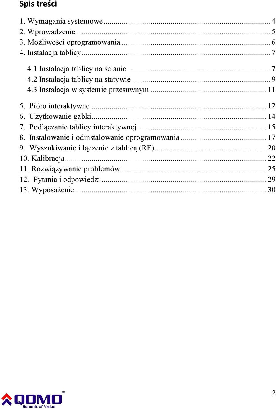 Pióro interaktywne... 12 6. Użytkowanie gąbki... 14 7. Podłączanie tablicy interaktywnej... 15 8.