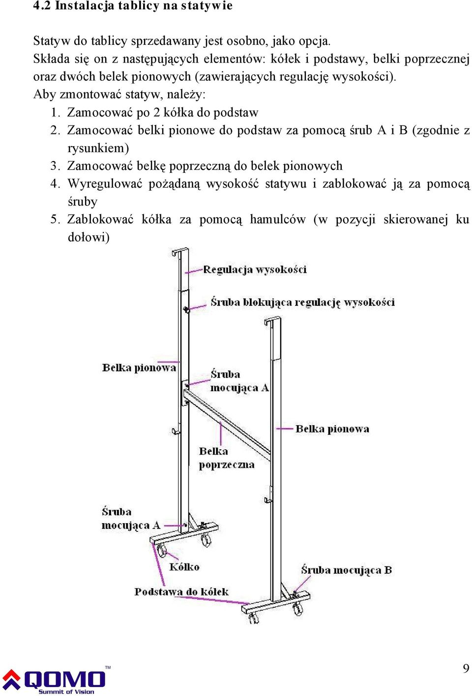 Aby zmontować statyw, należy: 1. Zamocować po 2 kółka do podstaw 2.