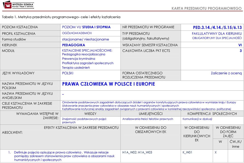 PEDAGOGIKA WSKAZANY SEMESTR KSZTAŁCENIA VI MODUŁ KSZTAŁCENIE SPECJALNOŚCIOWE: Pedagogika resocjalizacyjna Prewencja kryminalna Profilaktyka zagrożeń społecznych Terapia uzależnień CAŁKOWITA LICZBA