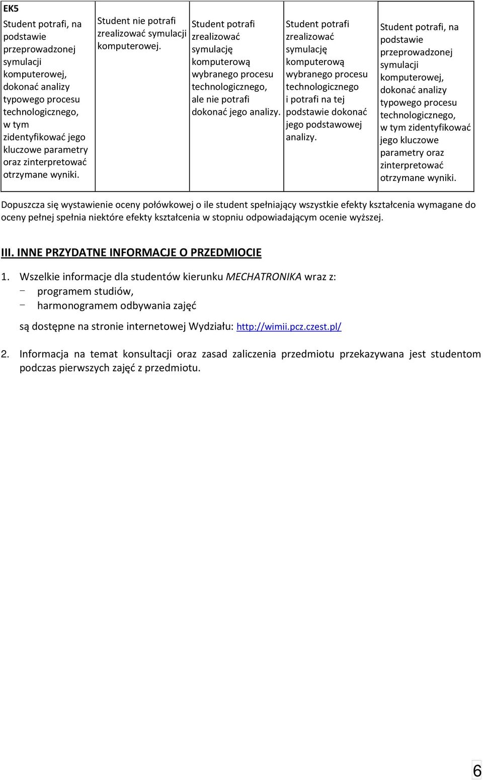 zrealizować symulację komputerową technologicznego i potrafi na tej podstawie dokonać jego podstawowej analizy.