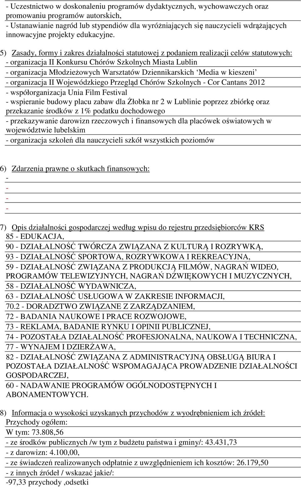 5) Zasady, formy i zakres działalności statutowej z podaniem realizacji celów statutowych: organizacja II Konkursu Chórów Szkolnych Miasta Lublin organizacja Młodzieżowych Warsztatów Dziennikarskich