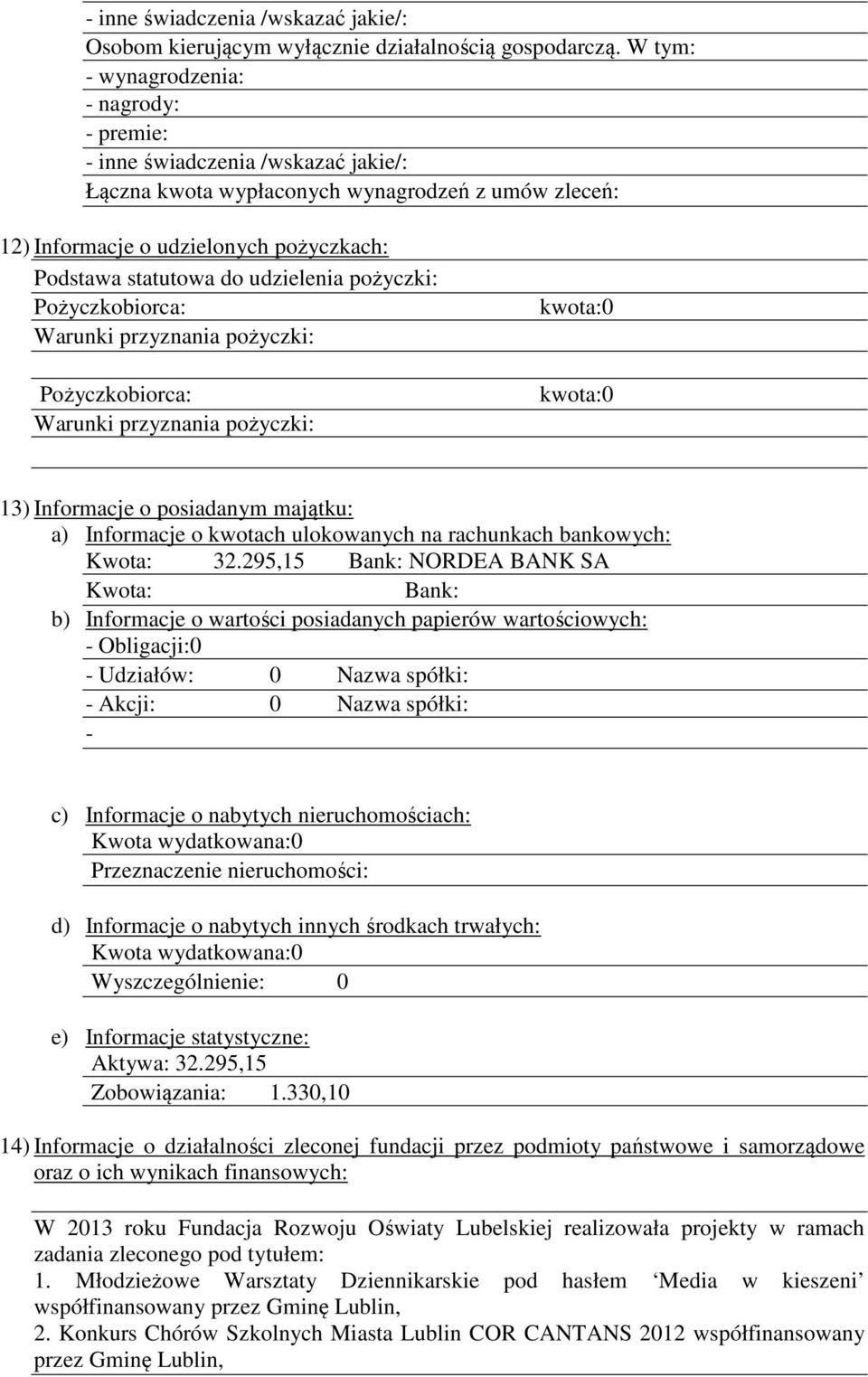 pożyczki: Pożyczkobiorca: Warunki przyznania pożyczki: Pożyczkobiorca: Warunki przyznania pożyczki: kwota:0 kwota:0 13) Informacje o posiadanym majątku: a) Informacje o kwotach ulokowanych na