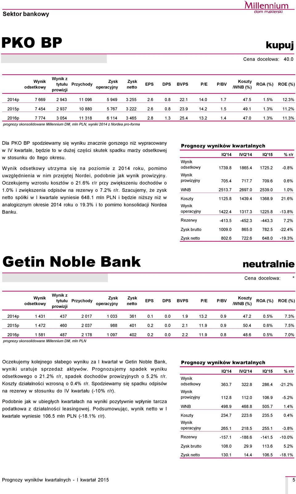 3% prognozy skonsolidowane Millennium DM, mln PLN, wyniki 2014 z Nordea pro-forma Dla PKO BP spodziewamy się wyniku znacznie gorszego niż wypracowany w IV kwartale, będzie to w dużej części skutek