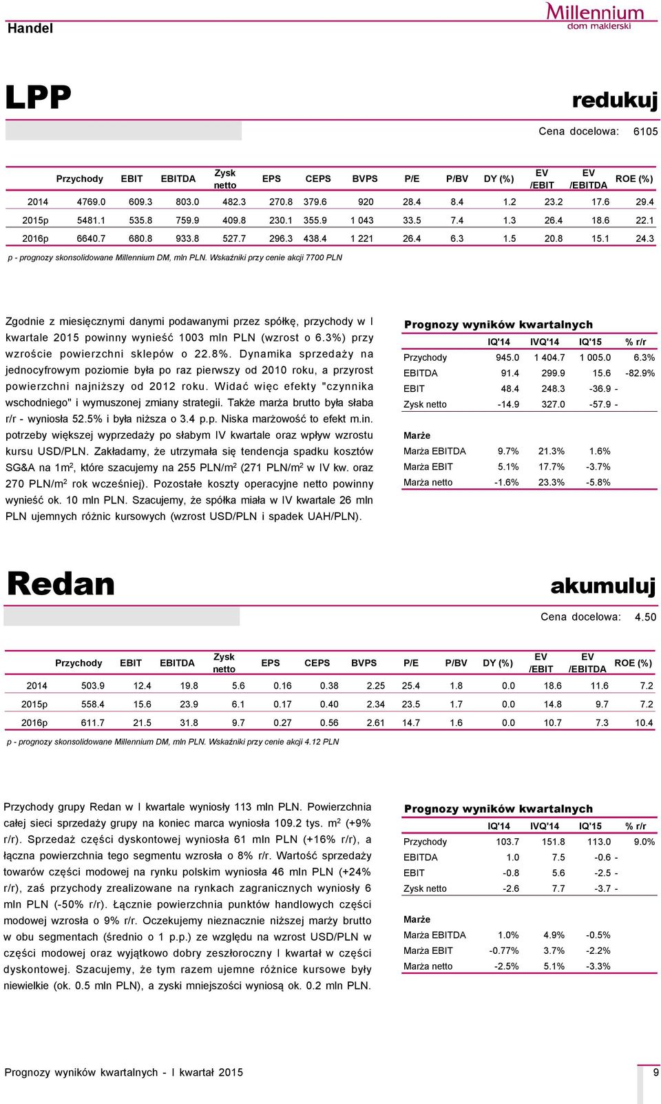 Wskaźniki przy cenie akcji 7700 PLN Zgodnie z miesięcznymi danymi podawanymi przez spçłkę, przychody w I kwartale 2015 powinny wynieść 1003 mln PLN (wzrost o 6.