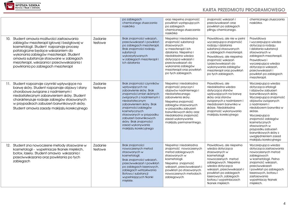 Student omawia substancje stosowane w zabiegach mezoterapii, wskazania i przeciwwskazania i powikłania po zabiegach mezoterapii Brak znajomości wskazań, przeciwwskazań i powikłań po zabiegach