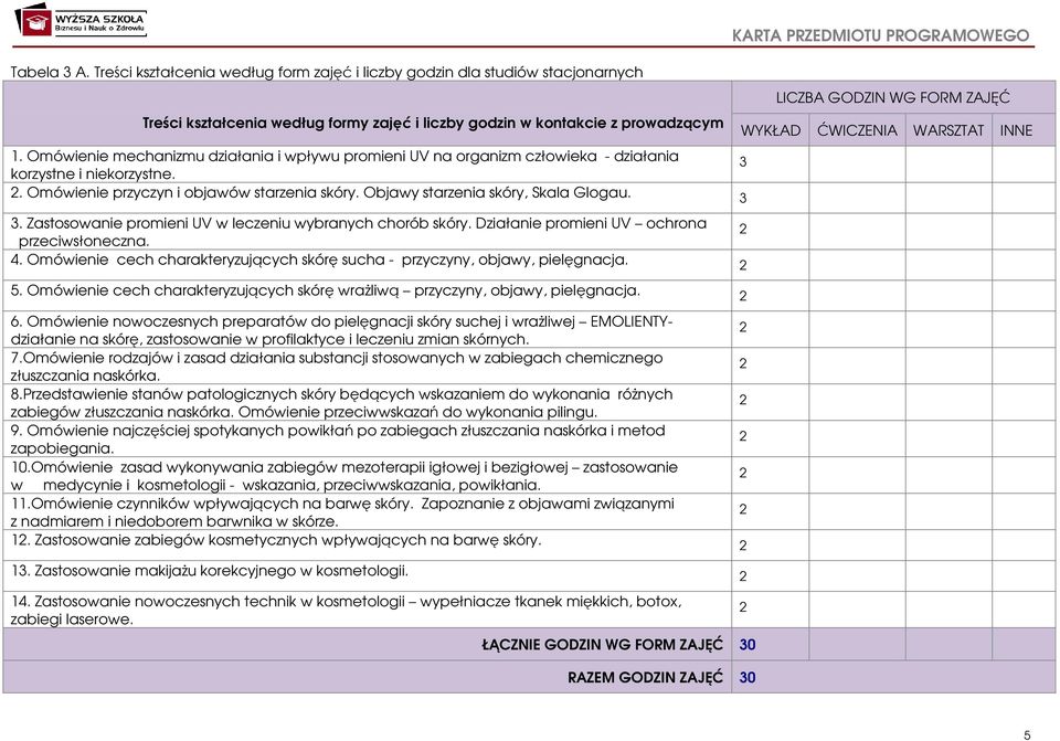 3 3. Zastosowanie promieni UV w leczeniu wybranych chorób skóry. Działanie promieni UV ochrona przeciwsłoneczna. 4. Omówienie cech charakteryzujących skórę sucha - przyczyny, objawy, pielęgnacja. 5.