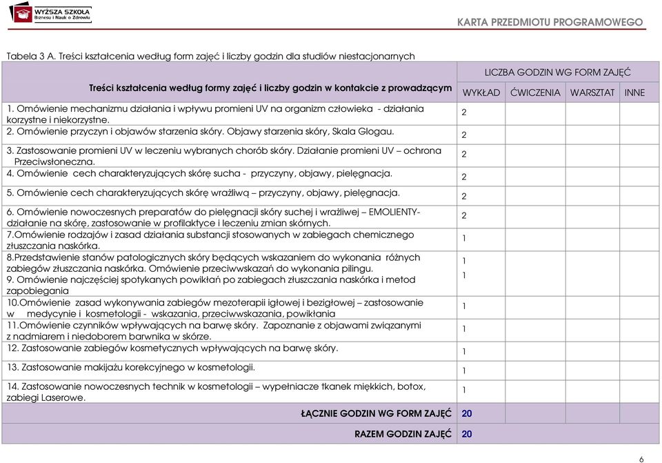 Zastosowanie promieni UV w leczeniu wybranych chorób skóry. Działanie promieni UV ochrona Przeciwsłoneczna. 4. Omówienie cech charakteryzujących skórę sucha - przyczyny, objawy, pielęgnacja. 5.