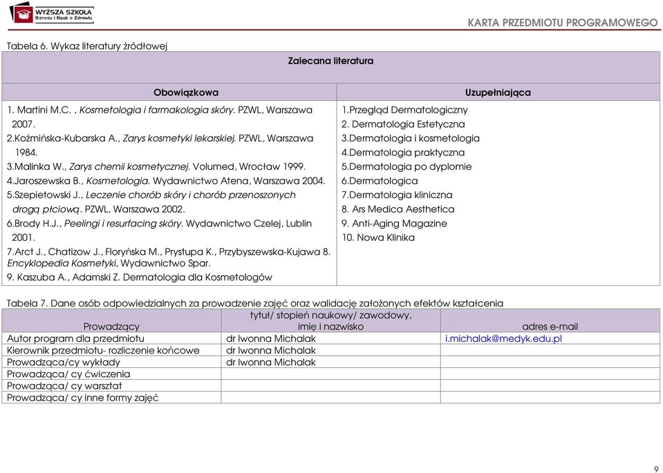 , Leczenie chorób skóry i chorób przenoszonych drogą płciową. PZWL, Warszawa 00. 6.Brody H.J., Peelingi i resurfacing skóry. Wydawnictwo Czelej, Lublin 001. 7.Arct J., Chatizow J., Floryńska M.