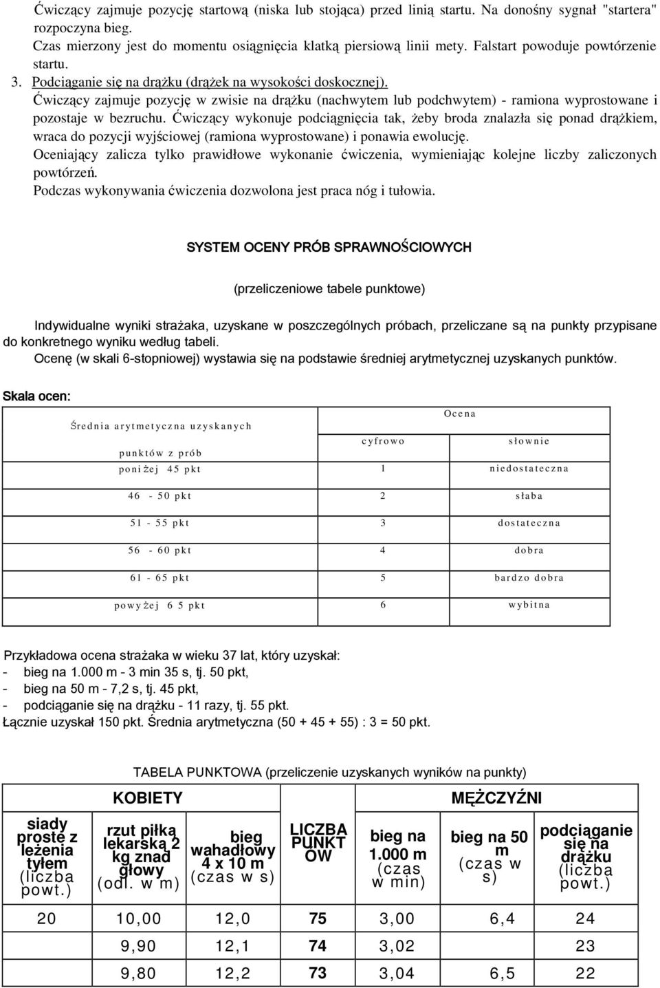 Ćwiczący zajmuje pozycję w zwisie na drąŝku (nachwytem lub podchwytem) - ramiona wyprostowane i pozostaje w bezruchu.