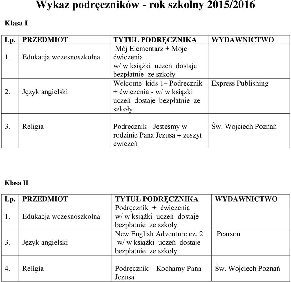 szkoły Religia Podręcznik - Jesteśmy w rodzinie Pana Jezusa + zeszyt Klasa II Podręcznik + ćwiczenia