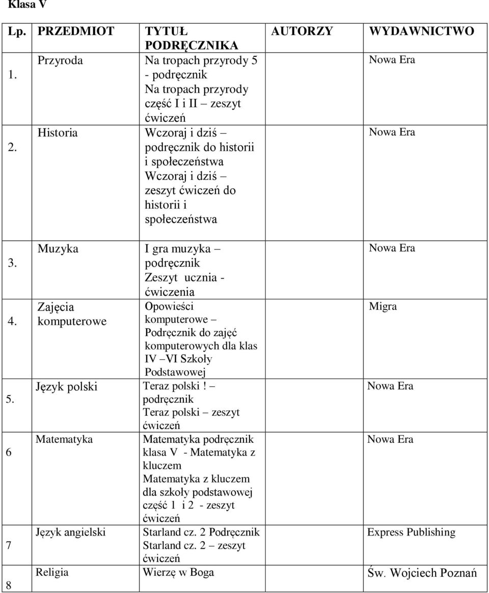 zeszyt do historii i AUTORZY WYDAWNICTWO 8 Muzyka I gra muzyka Zeszyt ucznia - ćwiczenia Zajęcia komputerowe Opowieści komputerowe Podręcznik do zajęć