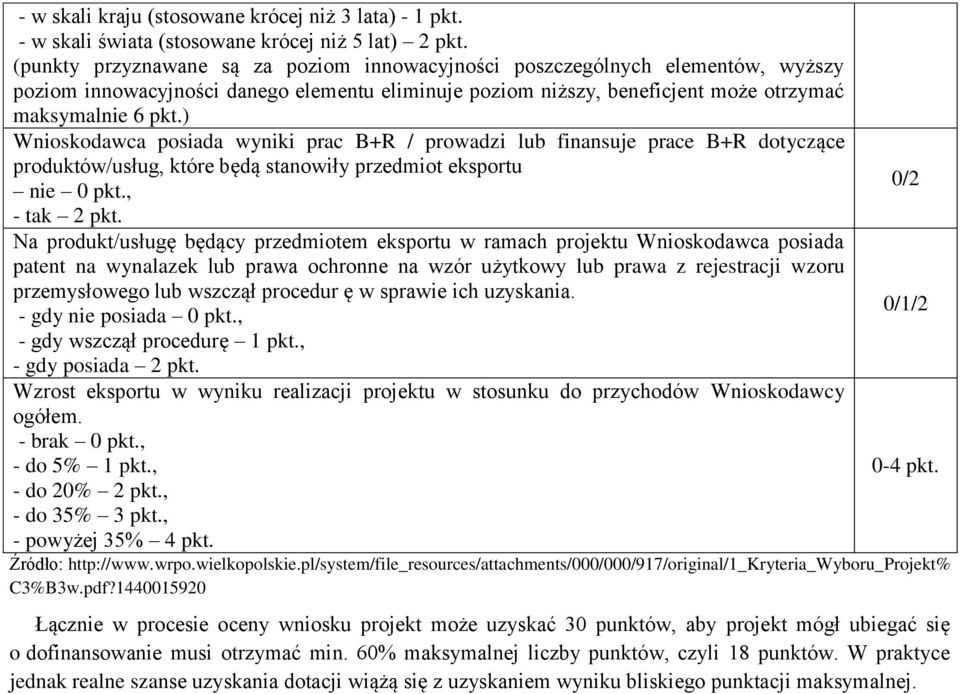 ) Wnioskodawca posiada wyniki prac B+R / prowadzi lub finansuje prace B+R dotyczące produktów/usług, które będą stanowiły przedmiot eksportu nie 0 pkt., - tak 2 pkt.