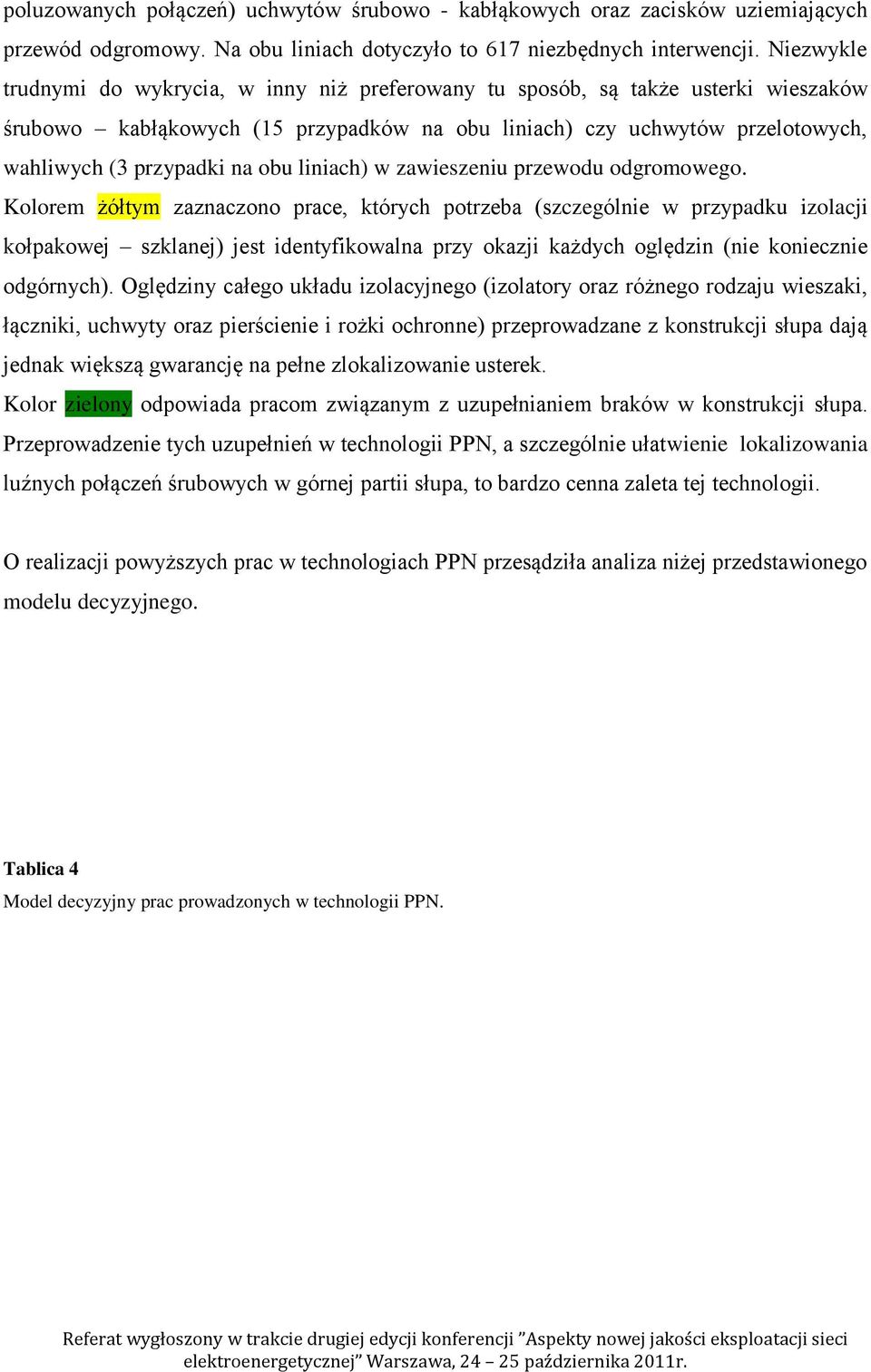 obu liniach) w zawieszeniu przewodu odgromowego.