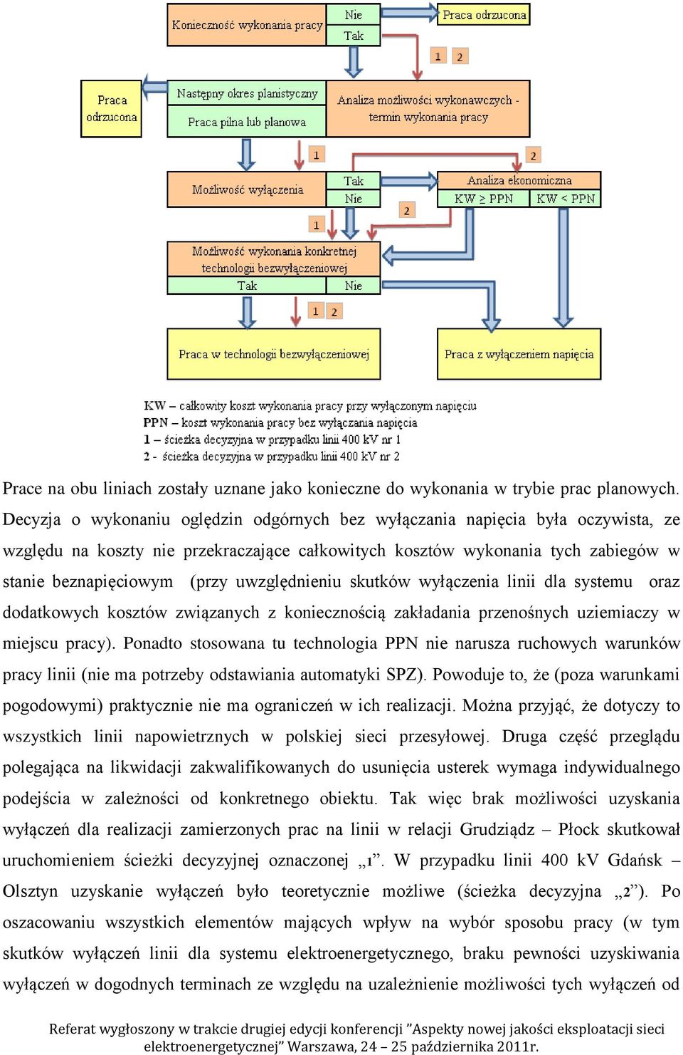 uwzględnieniu skutków wyłączenia linii dla systemu oraz dodatkowych kosztów związanych z koniecznością zakładania przenośnych uziemiaczy w miejscu pracy).