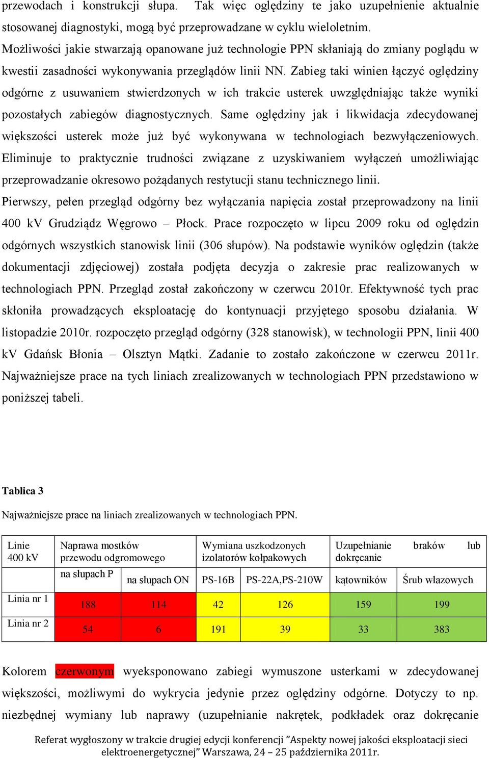 Zabieg taki winien łączyć oględziny odgórne z usuwaniem stwierdzonych w ich trakcie usterek uwzględniając także wyniki pozostałych zabiegów diagnostycznych.