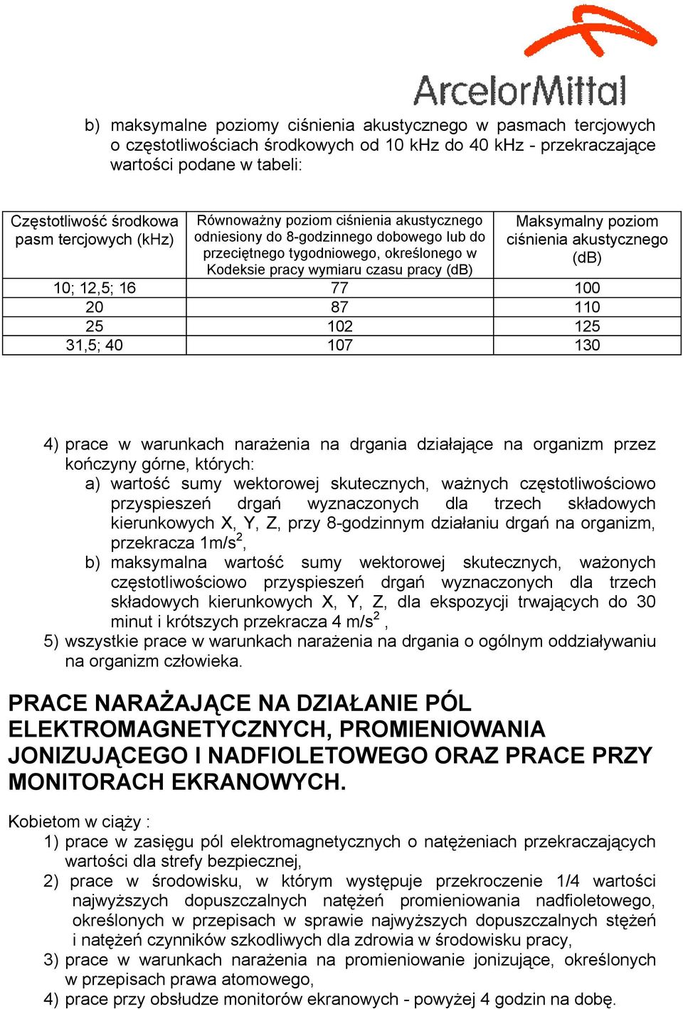 akustycznego (db) 10; 12,5; 16 77 100 20 87 110 25 102 125 31,5; 40 107 130 4) prace w warunkach narażenia na drgania działające na organizm przez kończyny górne, których: a) wartość sumy wektorowej