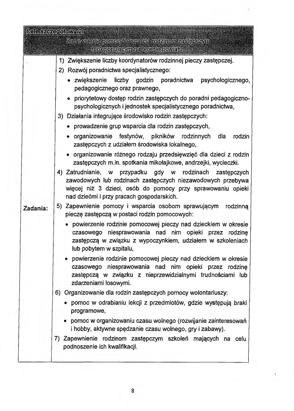 pedagogicznopsychologicznych i jednostek specjalistycznego poradnictwa, 3) Działania integrujące środowisko rodzin zastępczych: prowadzenie grup wsparcia dla rodzin zastępczych, organizowanie