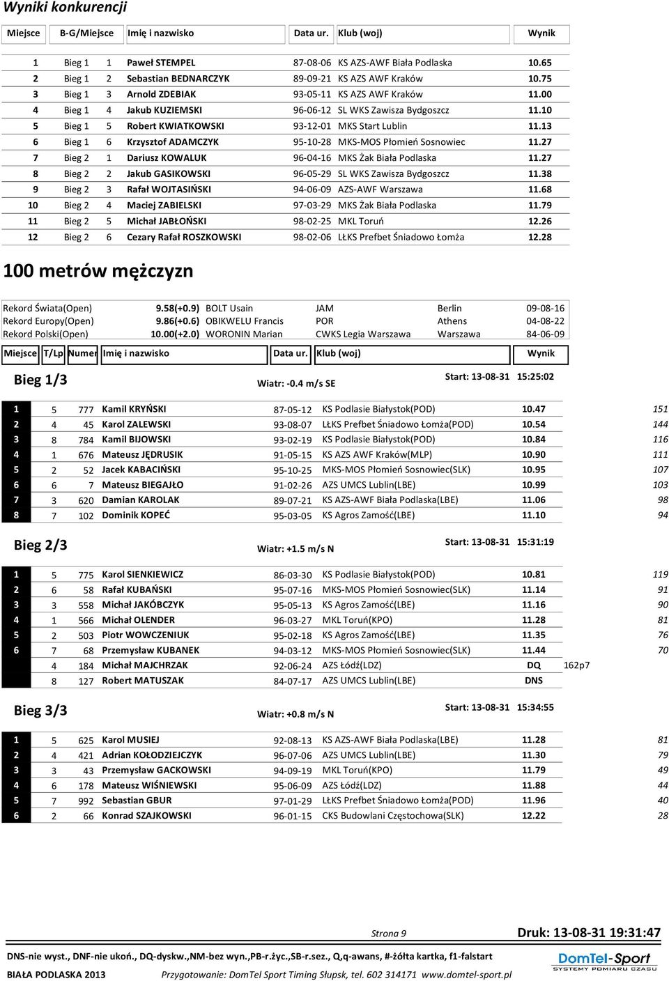10 5 Bieg 1 5 Robert KWIATKOWSKI 93-12-01 MKS Start Lublin 11.13 6 Bieg 1 6 Krzysztof ADAMCZYK 95-10-28 MKS-MOS Płomień Sosnowiec 11.27 7 Bieg 2 1 Dariusz KOWALUK 96-04-16 MKS Żak Biała Podlaska 11.