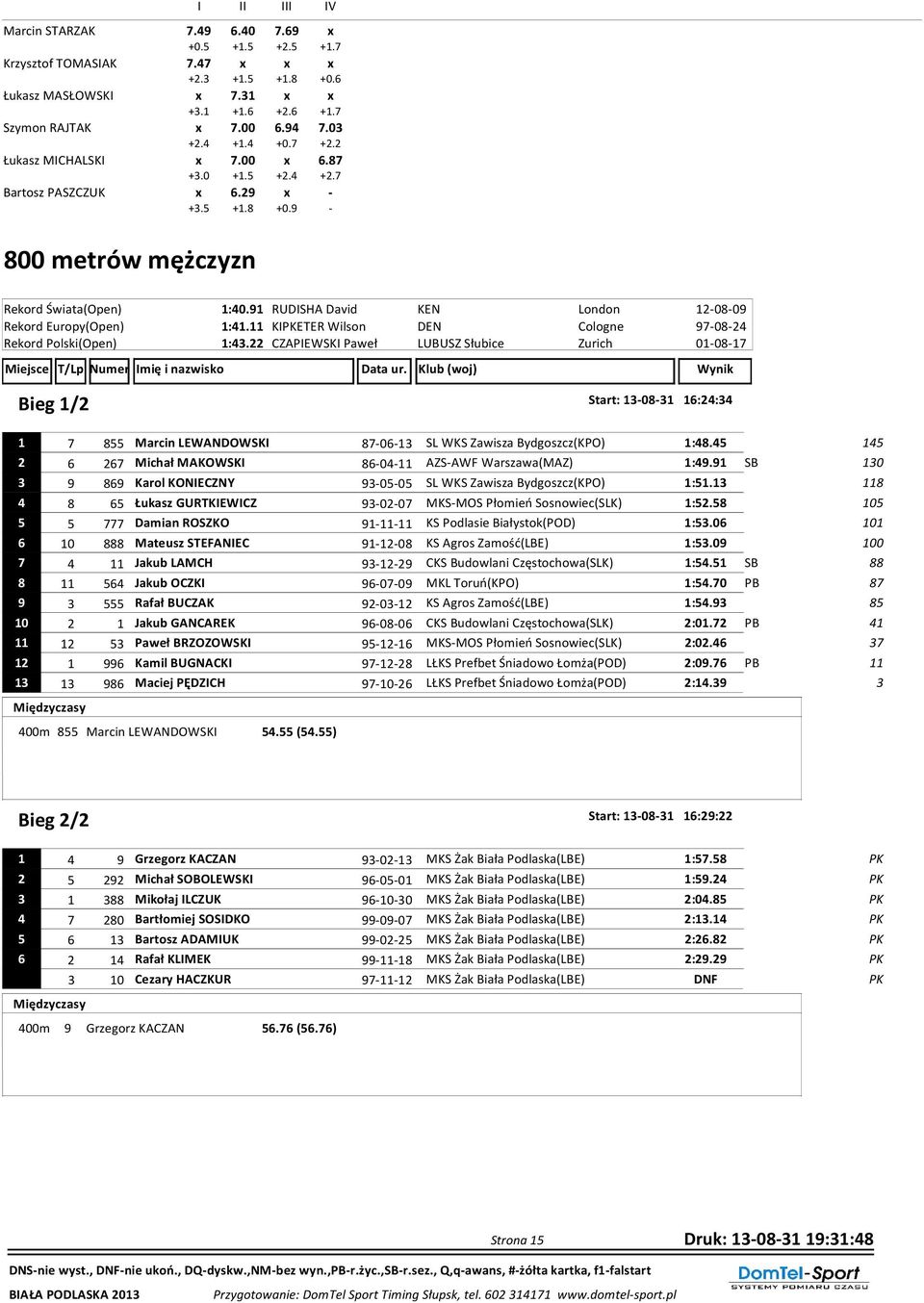 91 RUDISHA David KEN London 12-08-09 Rekord Europy(Open) 1:41.11 KIETER Wilson DEN Cologne 97-08-24 Rekord Polski(Open) 1:43.
