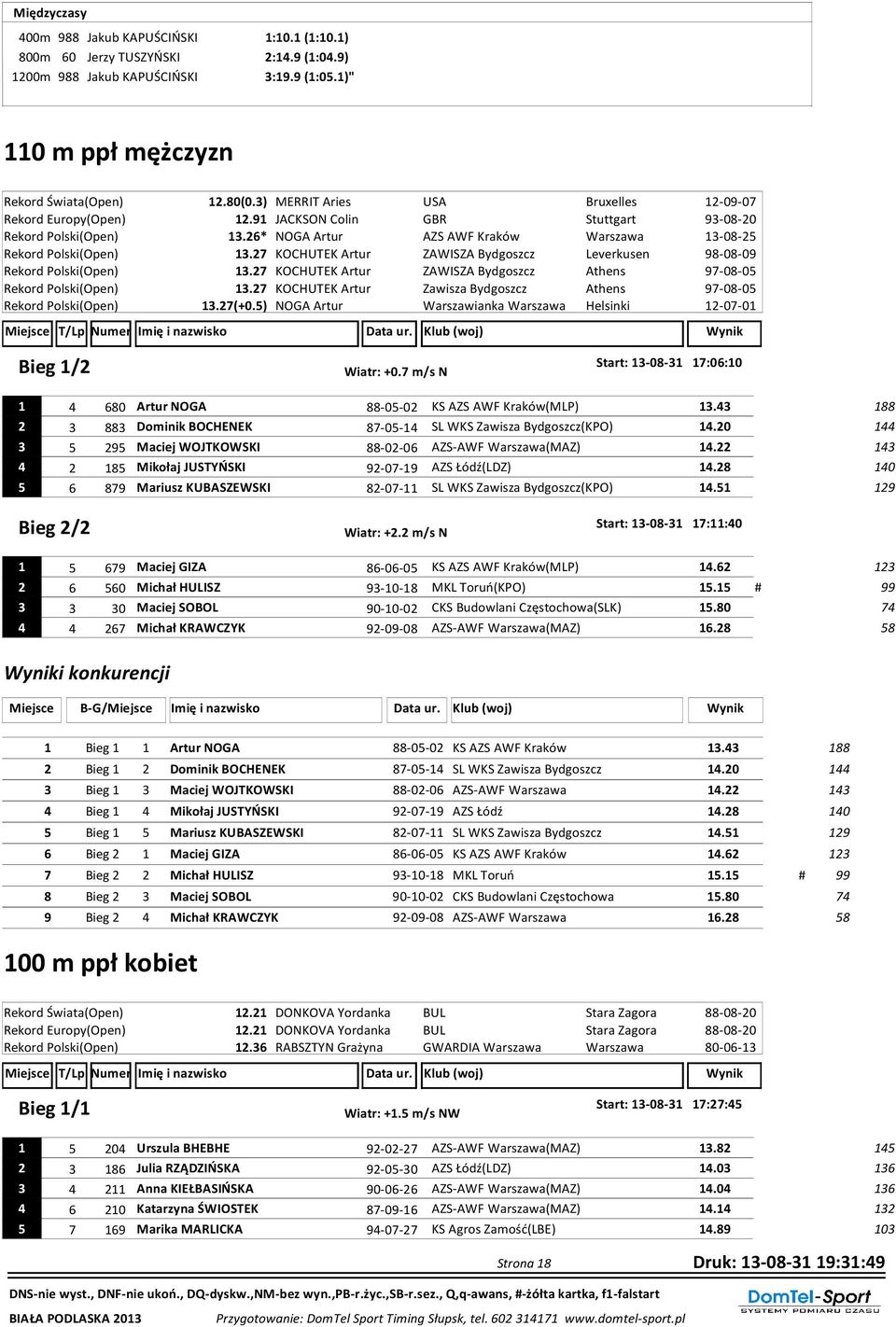 27 KOCHUTEK Artur ZAWISZA Bydgoszcz Leverkusen 98-08-09 Rekord Polski(Open) 13.27 KOCHUTEK Artur ZAWISZA Bydgoszcz Athens 97-08-05 Rekord Polski(Open) 13.
