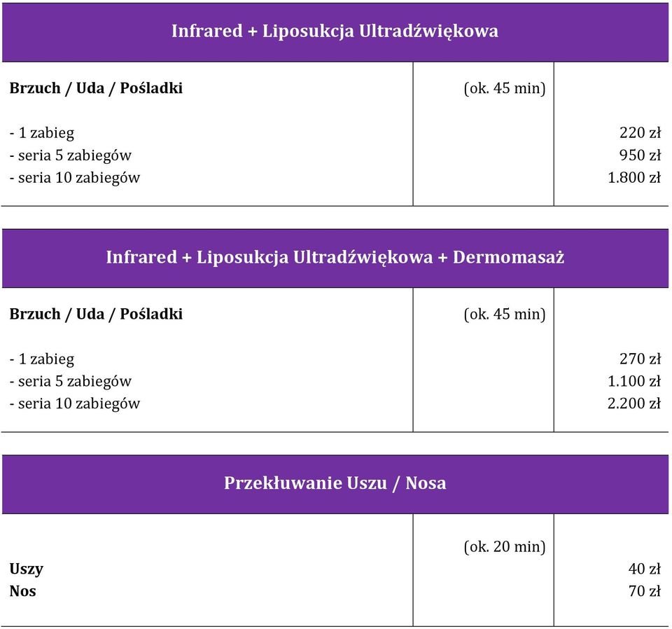 800 zł Infrared + Liposukcja Ultradźwiękowa + Dermomasaż Brzuch / Uda / Pośladki (ok.