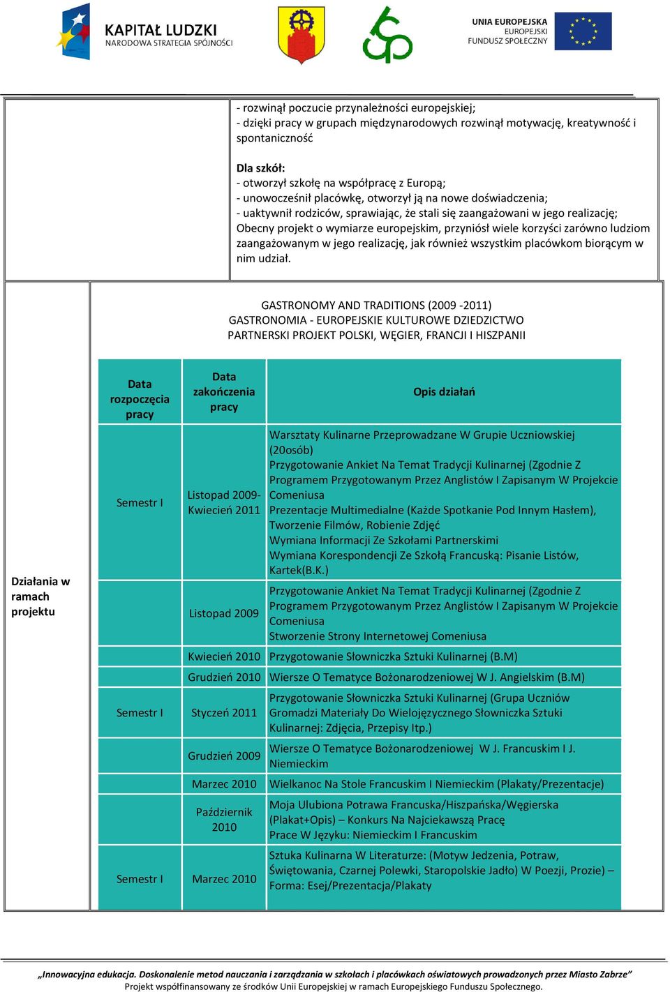 korzyści zarówno ludziom zaangażowanym w jego realizację, jak również wszystkim placówkom biorącym w nim udział.