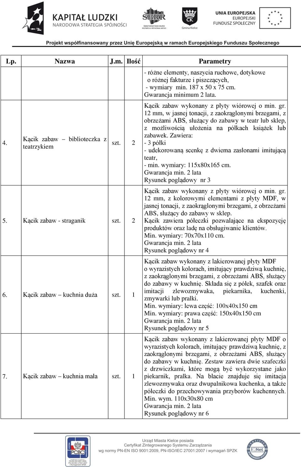 12 mm, w jasnej tonacji, z zaokrąglonymi brzegami, z obrzeżami ABS, służący do zabawy w teatr lub sklep, z możliwością ułożenia na półkach książek lub zabawek.