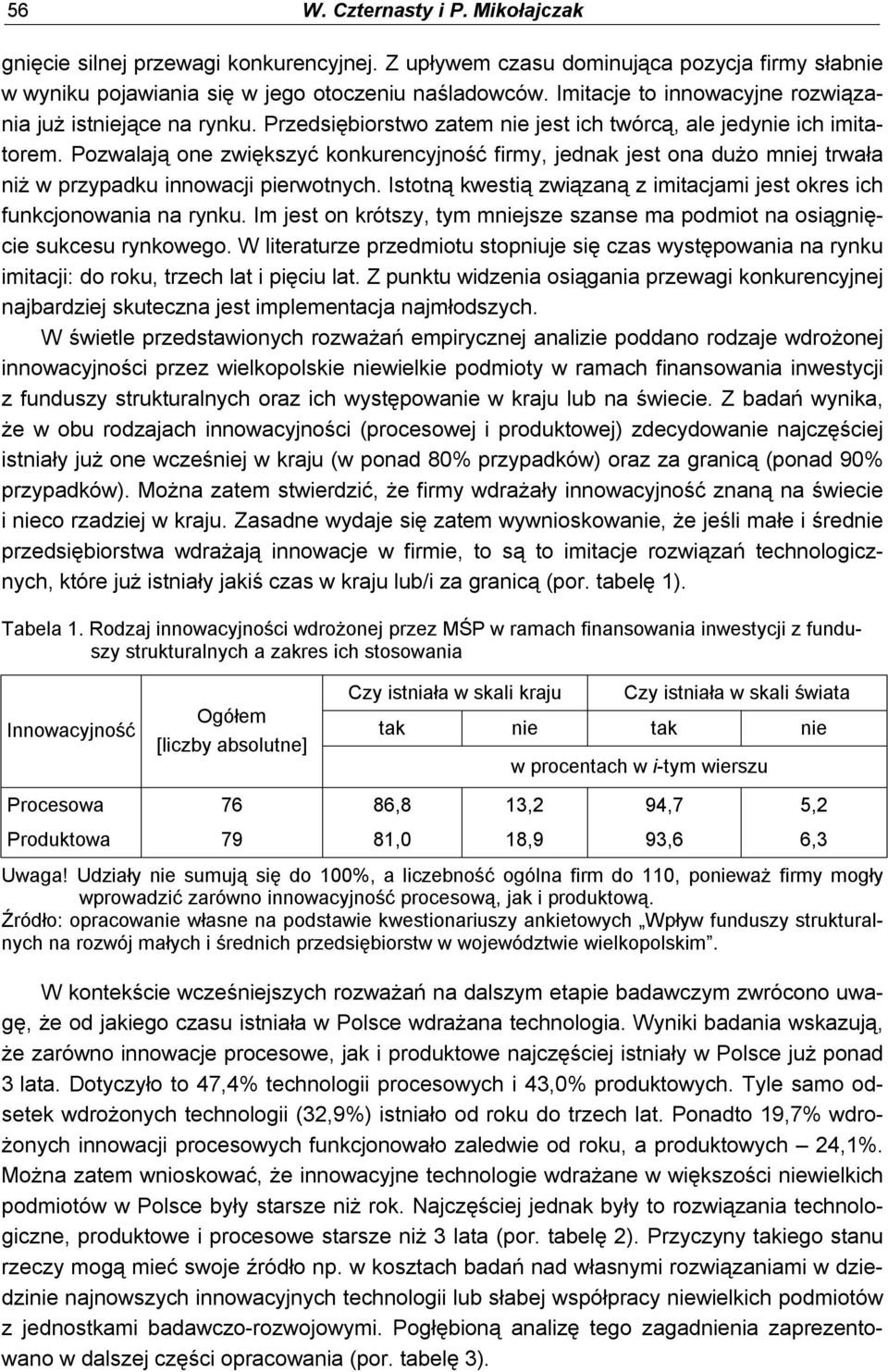 Pozwalają one zwiększyć konkurencyjność firmy, jednak jest ona dużo mniej trwała niż w przypadku innowacji pierwotnych. Istotną kwestią związaną z imitacjami jest okres ich funkcjonowania na rynku.