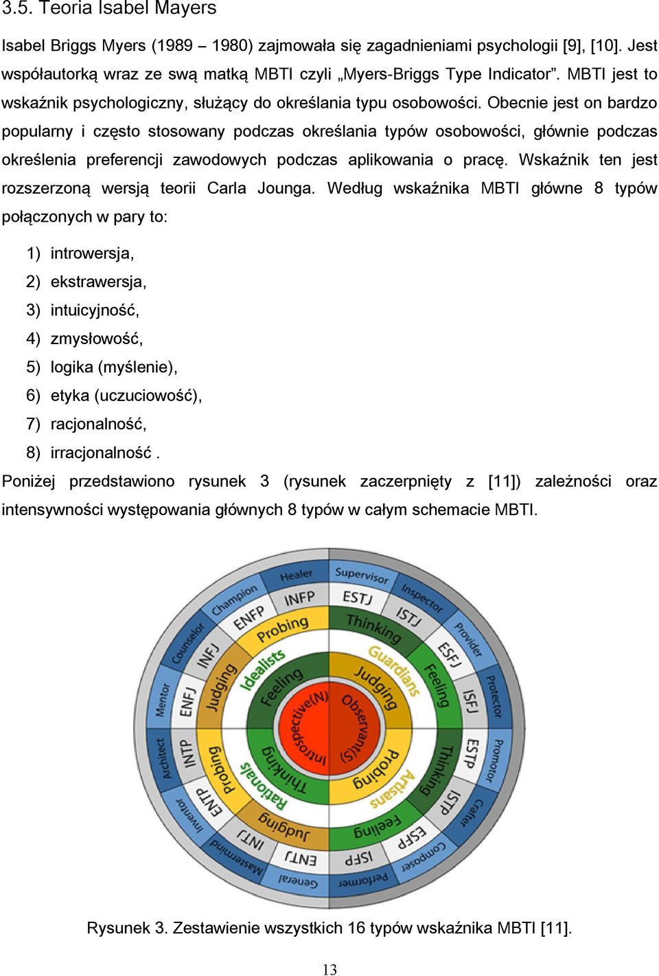 Obecnie jest on bardzo popularny i często stosowany podczas określania typów osobowości, głównie podczas określenia preferencji zawodowych podczas aplikowania o pracę.
