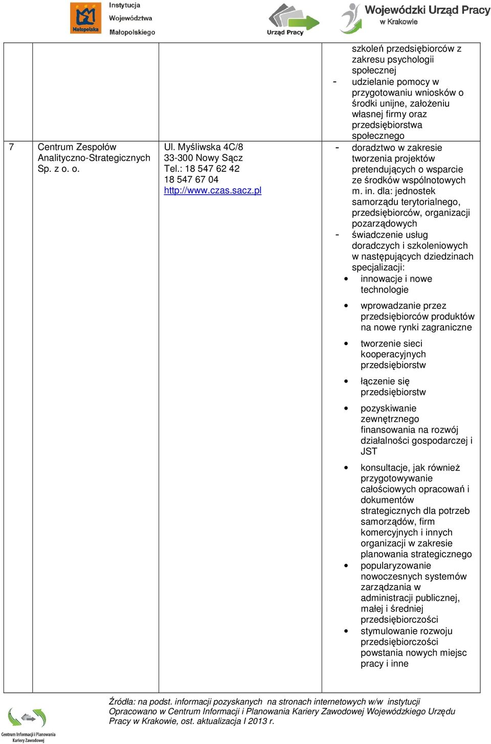 zakresie tworzenia projektów pretendujących o wsparcie ze środków wspólnotowych m. in.