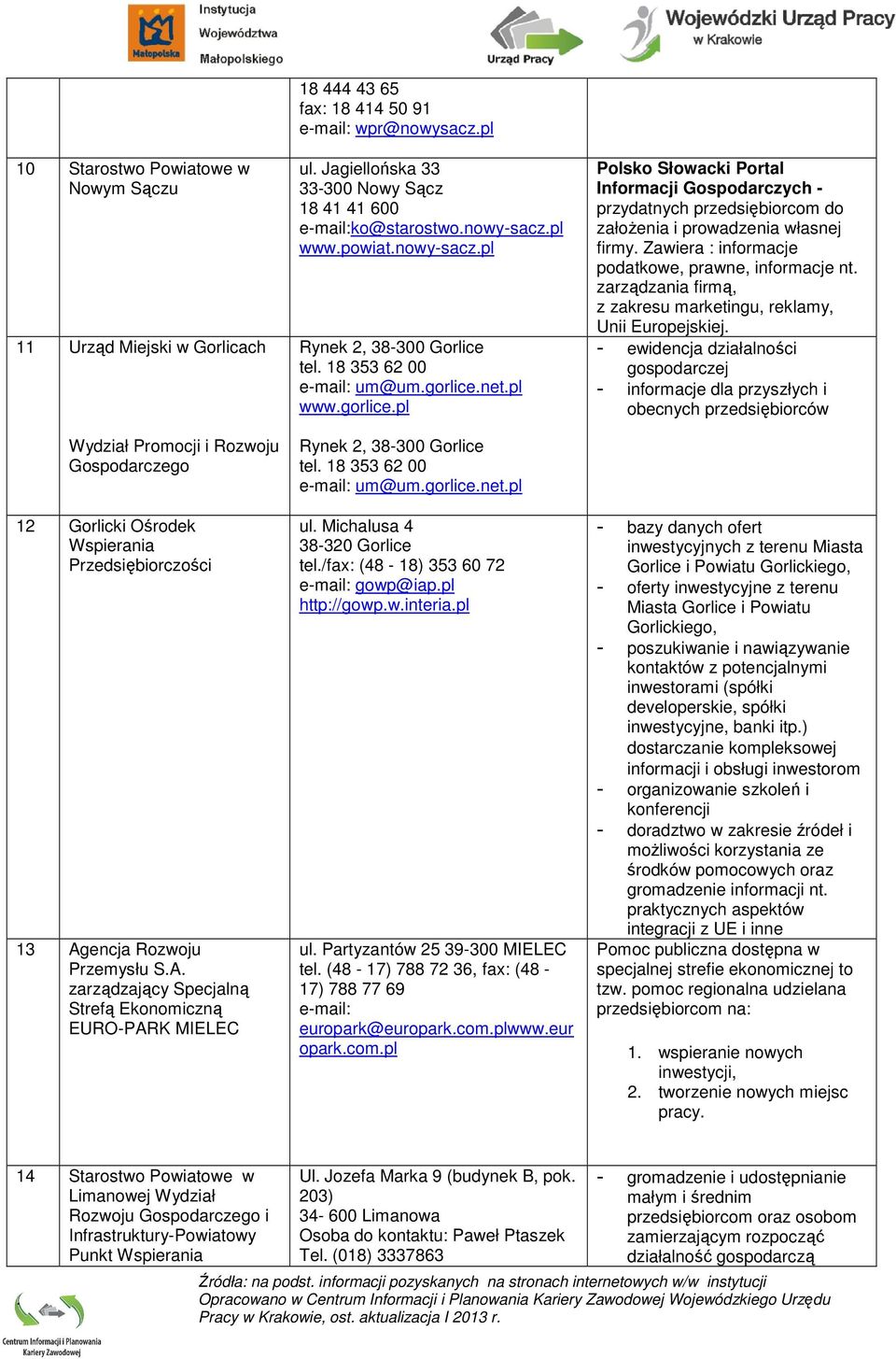 nowy-sacz.pl www.powiat.nowy-sacz.pl Rynek 2, 38-300 Gorlice tel. 18 353 62 00 e-mail: um@um.gorlice.net.pl www.gorlice.pl Rynek 2, 38-300 Gorlice tel. 18 353 62 00 e-mail: um@um.gorlice.net.pl ul.