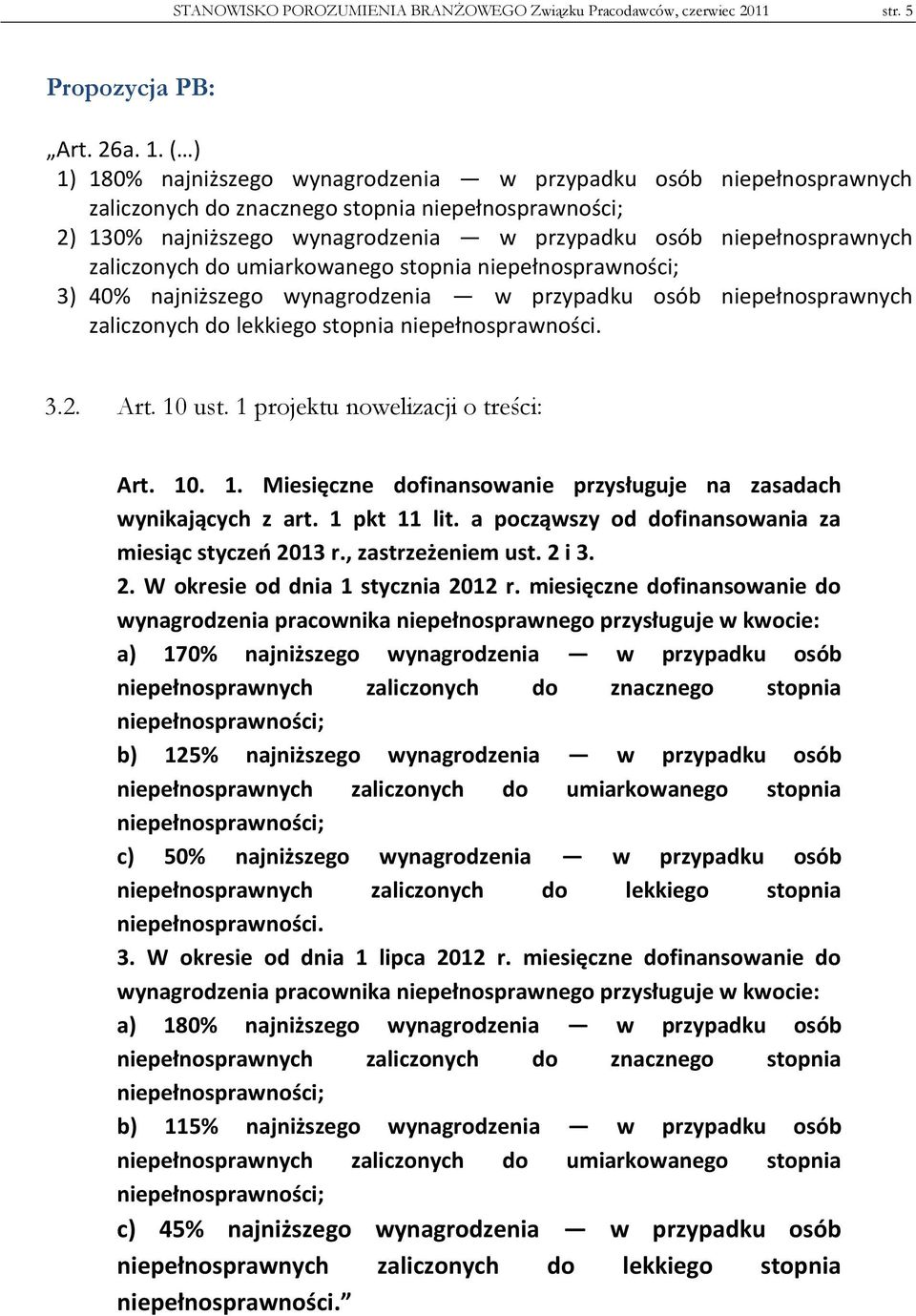 umiarkowanego stopnia 3) 40% najniższego wynagrodzenia w przypadku osób niepełnosprawnych zaliczonych do lekkiego stopnia niepełnosprawności. 3.2. Art. 10 ust. 1 projektu nowelizacji o treści: Art.