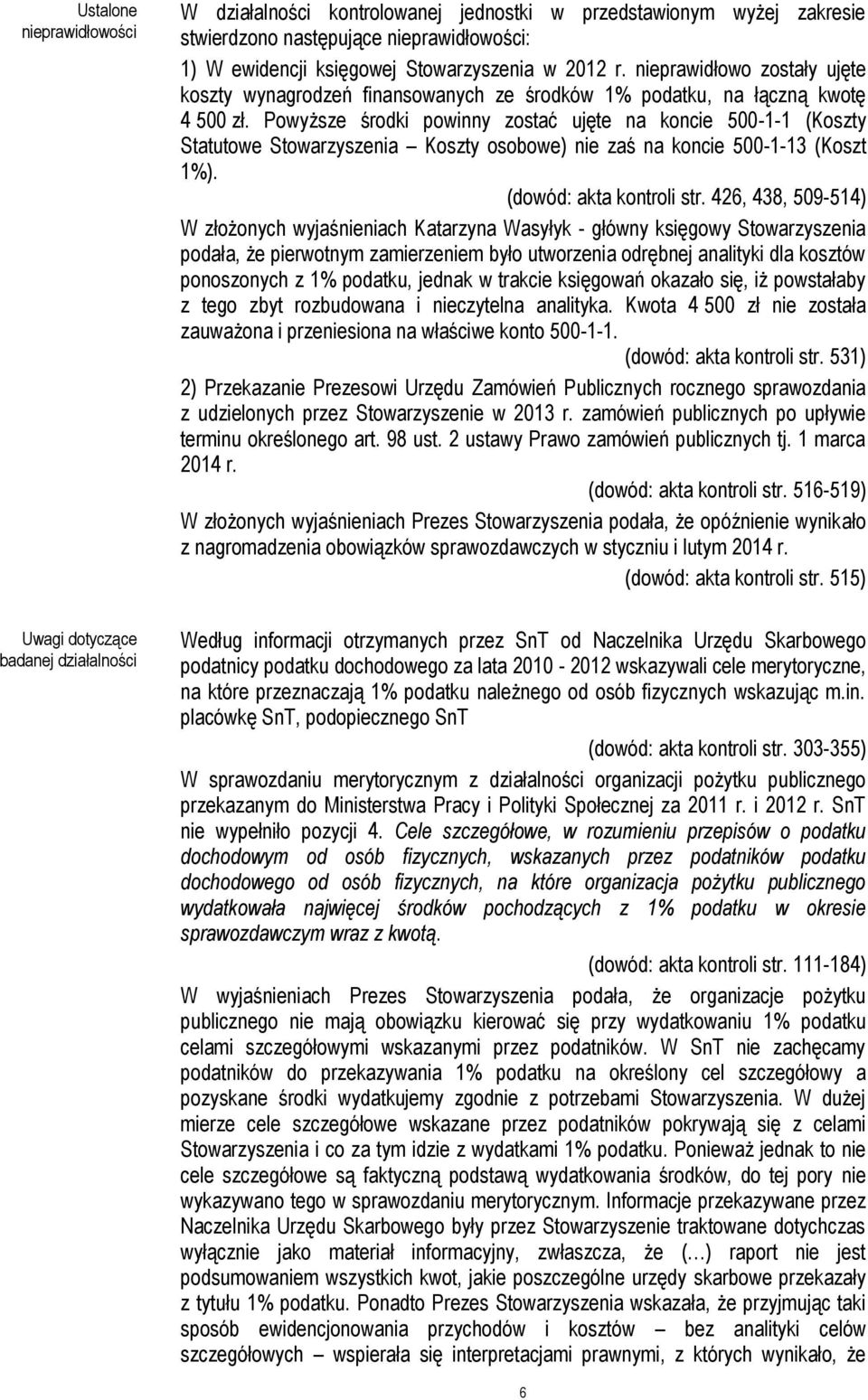 Powyższe środki powinny zostać ujęte na koncie 500-1-1 (Koszty Statutowe Stowarzyszenia Koszty osobowe) nie zaś na koncie 500-1-13 (Koszt 1%). (dowód: akta kontroli str.