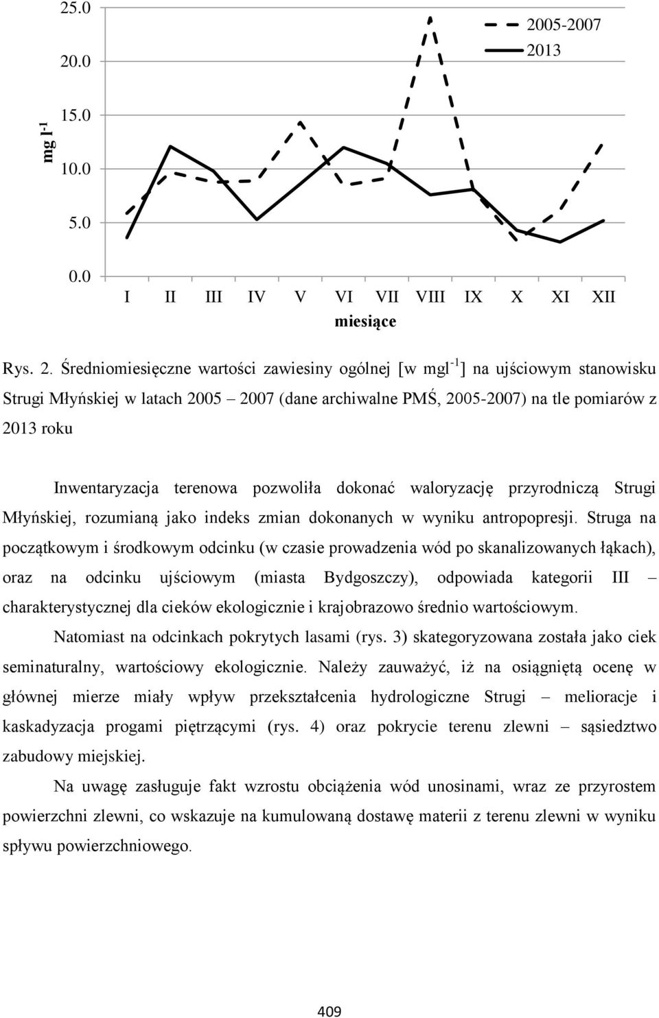 latach 2005 2007 (dane archiwalne PMŚ, 2005-2007) na tle pomiarów z 2013 roku Inwentaryzacja terenowa pozwoliła dokonać waloryzację przyrodniczą Strugi Młyńskiej, rozumianą jako indeks zmian