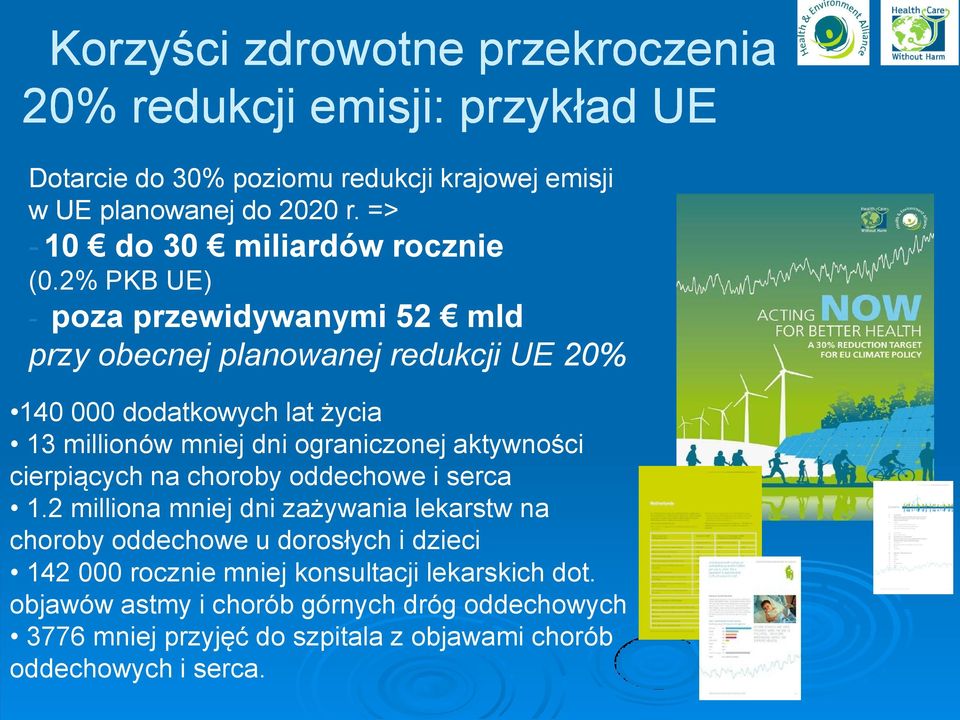 2% PKB UE) - poza przewidywanymi 52 mld przy obecnej planowanej redukcji UE 20% 140 000 dodatkowych lat życia 13 millionów mniej dni ograniczonej aktywności