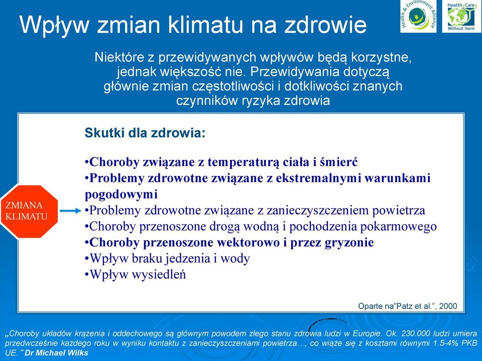 Problemy zdrowotne związane z ekstremalnymi warunkami pogodowymi Problemy zdrowotne związane z zanieczyszczeniem powietrza Choroby przenoszone drogą wodną i pochodzenia pokarmowego Choroby