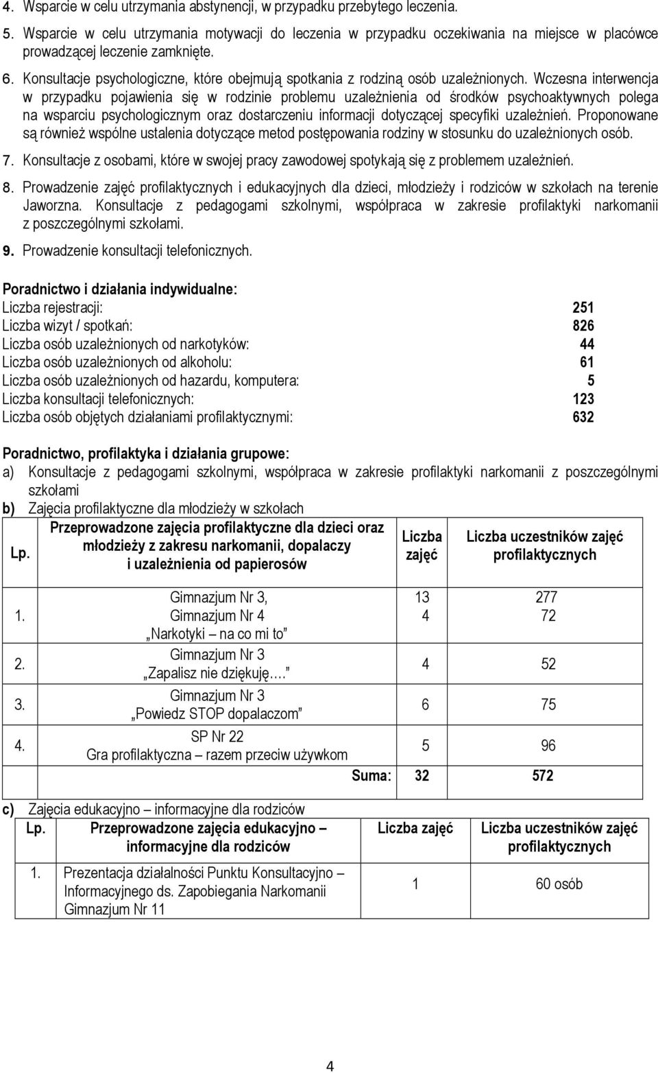 Konsultacje psychologiczne, które obejmują spotkania z rodziną osób uzaleŝnionych.