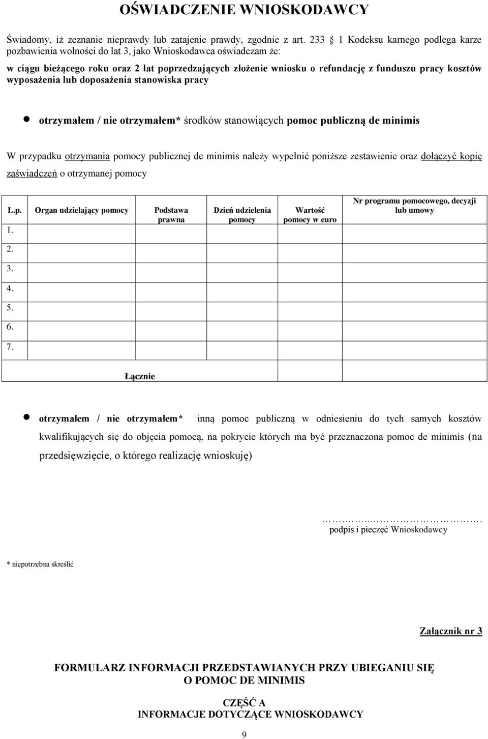 kosztów wyposażenia lub doposażenia stanowiska pracy otrzymałem / nie otrzymałem* środków stanowiących pomoc publiczną de minimis W przypadku otrzymania pomocy publicznej de minimis należy wypełnić