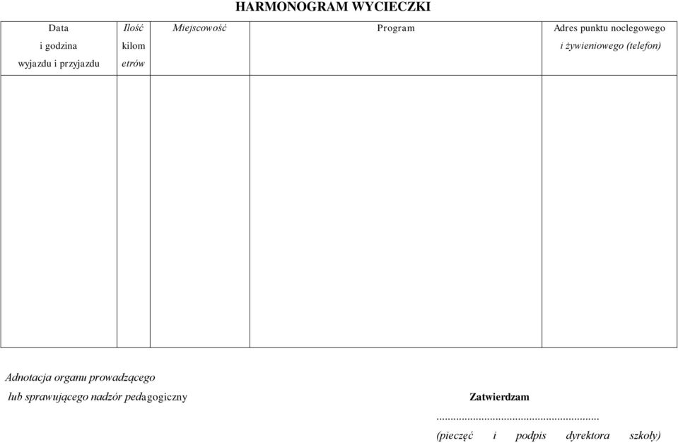 żywieniowego (telefon) Adnotacja organu prowadzącego lub