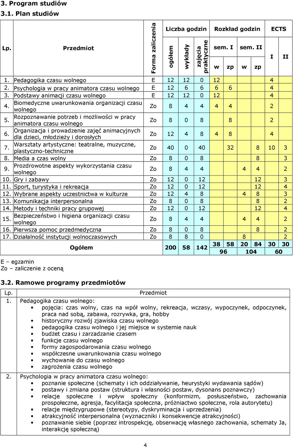 Zo wolnego 8 4 4 4 4 2 Rozpoznawanie potrzeb i możliwości w pracy 5. animatora czasu wolnego Zo 8 0 8 8 2 Organizacja i prowadzenie zajęć animacyjnych 6.