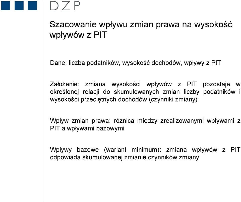 wysokości przeciętnych dochodów (czynniki zmiany) Wpływ zmian prawa: różnica między zrealizowanymi wpływami z PIT a