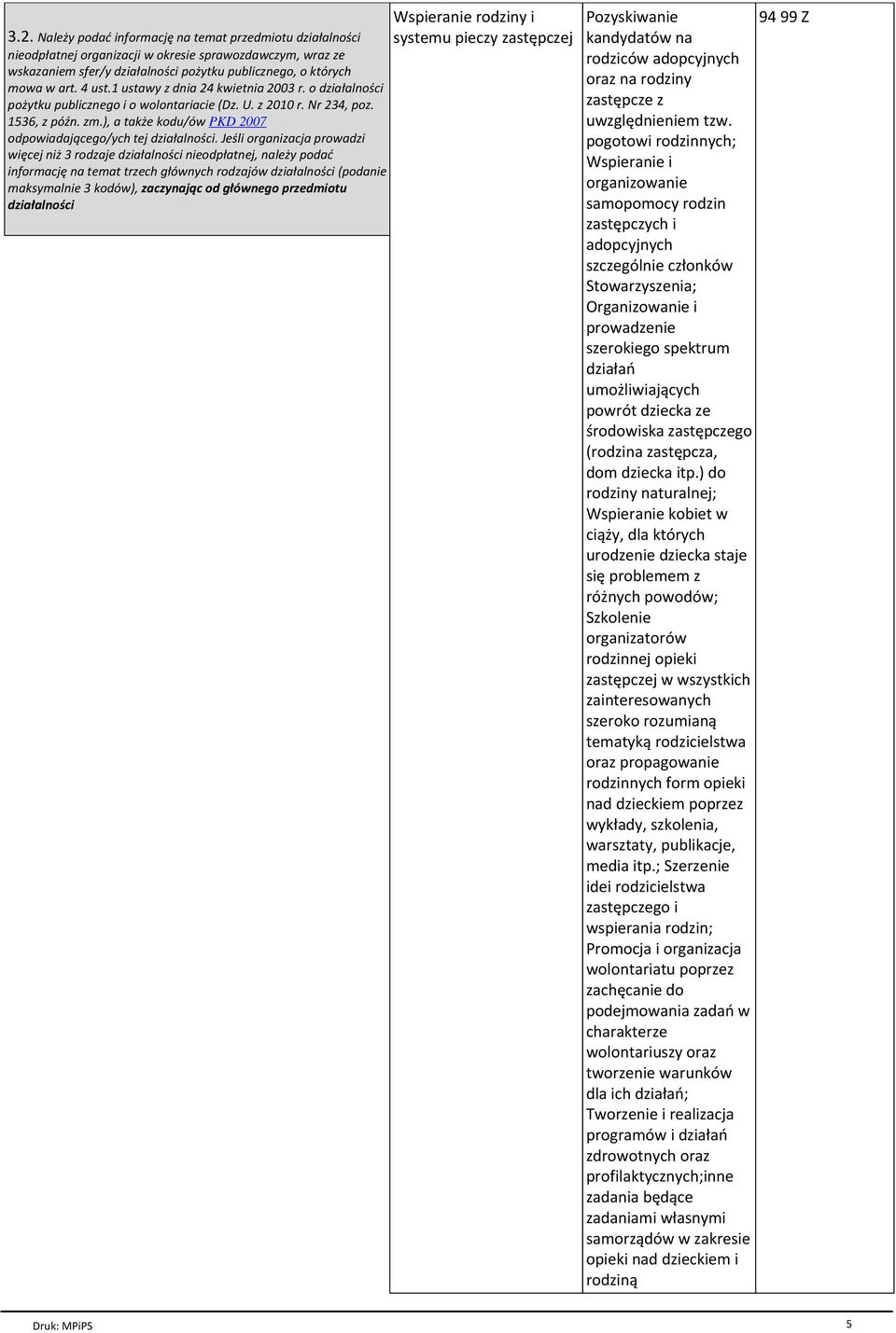 ), a takїe kodu/уw PKD 2007 odpowiadaj cego/ych tej dziaіalnoњci.