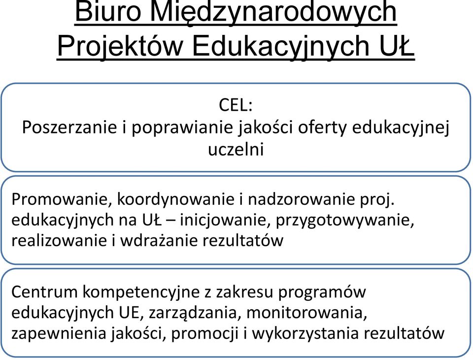 edukacyjnych na UŁ inicjowanie, przygotowywanie, realizowanie i wdrażanie rezultatów Centrum