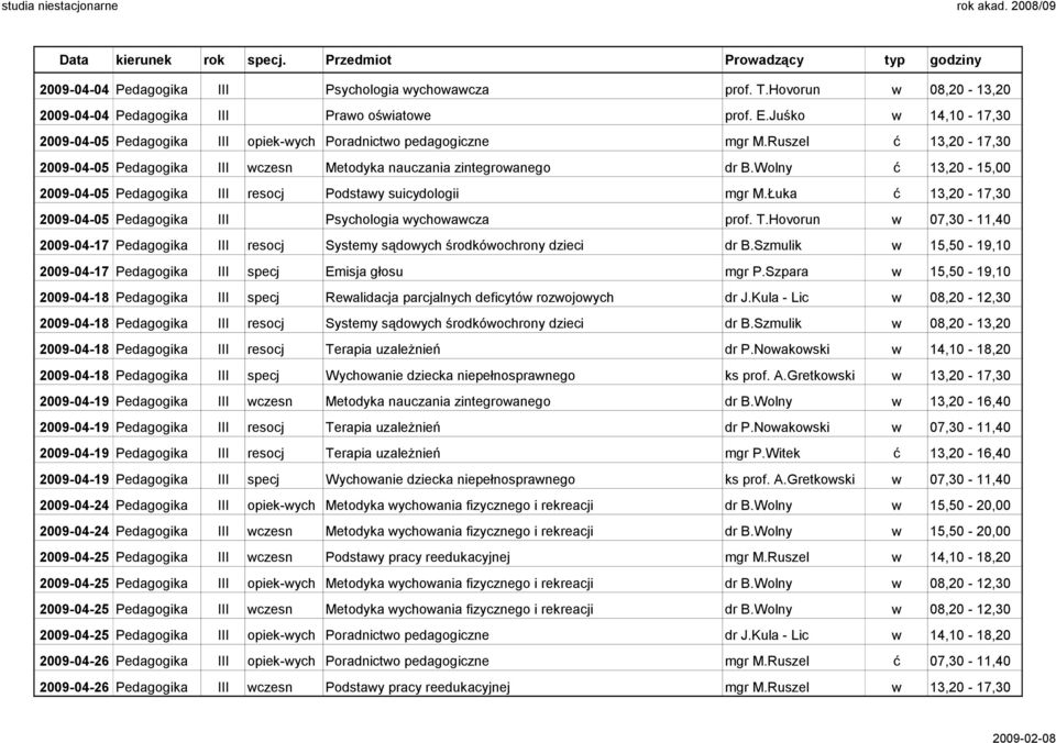 Wolny ć 13,20-15,00 2009-04-05 Pedagogika III resocj Podstawy suicydologii mgr M.Łuka ć 13,20-17,30 2009-04-05 Pedagogika III Psychologia wychowawcza prof. T.