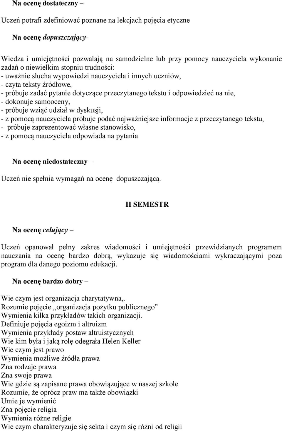 dokonuje samooceny, - próbuje wziąć udział w dyskusji, - z pomocą nauczyciela próbuje podać najważniejsze informacje z przeczytanego tekstu, - próbuje zaprezentować własne stanowisko, - z pomocą