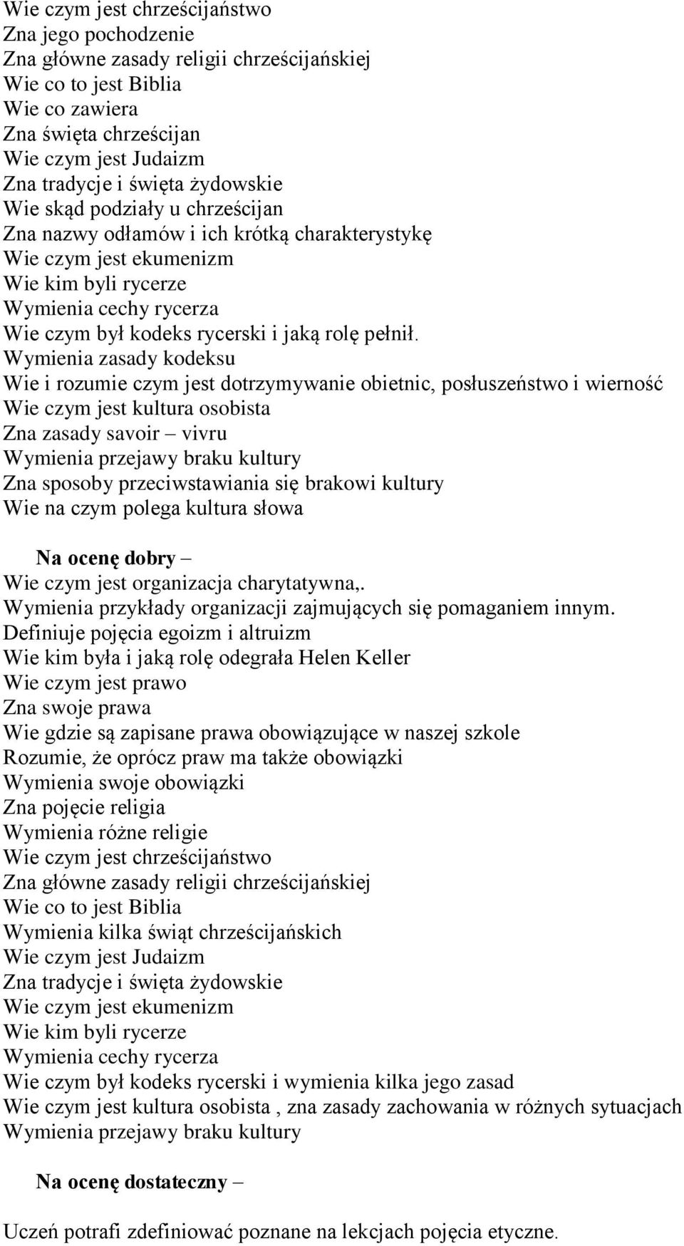 pełnił.
